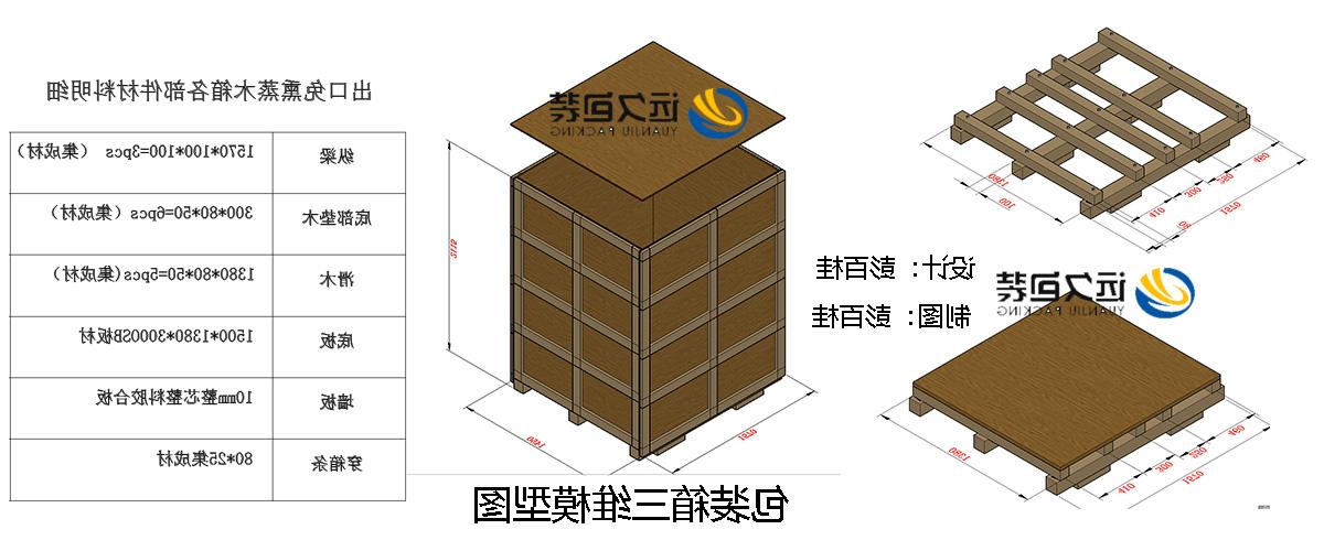 <a href='http://86br.zkdfwl.com'>买球平台</a>的设计需要考虑流通环境和经济性